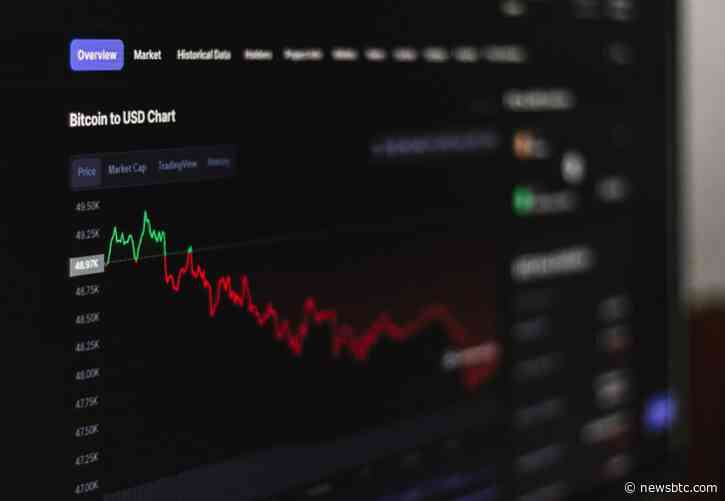 Will Bitcoin Price Fall If Genesis Files Bankruptcy? Here’s What We Know
