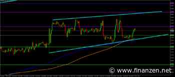 EUR/USD - Fokus auf das EZB-Sitzungsprotokoll