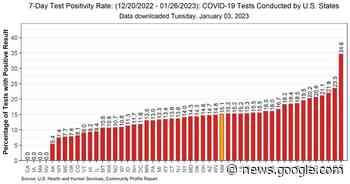 COVID transmission 'low' in Taos | Coronavirus | taosnews.com - taosnews