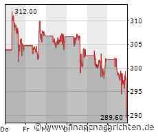 Netflix mit Top-Zahlen und einer Überraschung