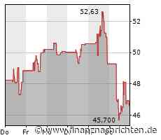 Schlussglocke Wall Street: Alcoa, P&G und EV-Unternehmen im Fokus