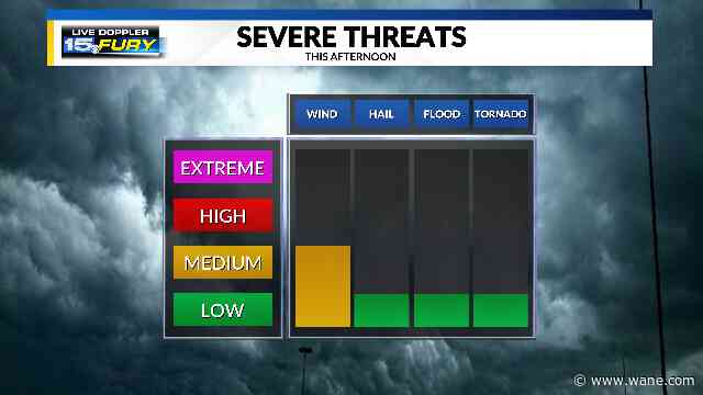 Severe storm potential over