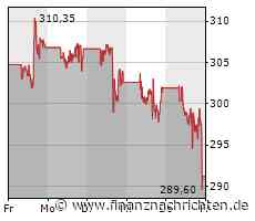 ROUNDUP: Chefwechsel bei Netflix - viele neue Nutzer dank «Harry & Meghan»