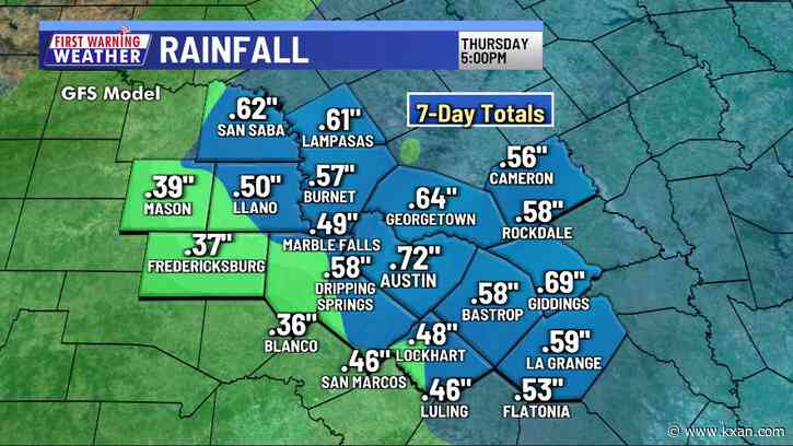 Heaviest rain of 2023 expected next week