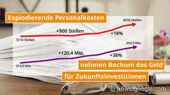 Kostenexplosion: Verwaltung wird immer teurer, Geld fehlt für ... - www.lokalkompass.de