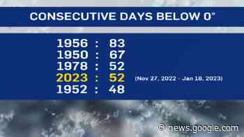 Edmonton weather: Above 0 temperatures return - CTV News Edmonton