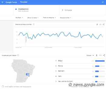 Birigui é disparada a cidade de São Paulo onde tem a maior busca ... - F5 Online