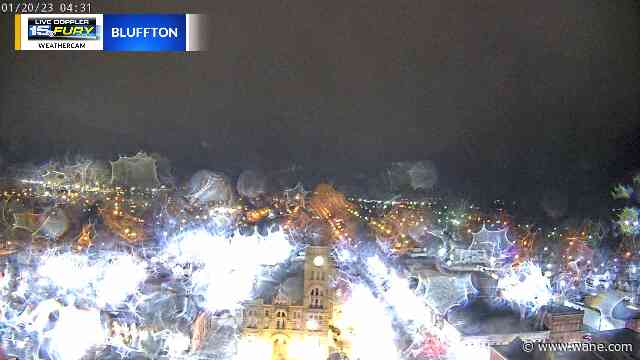 Windy with scattered snow showers today