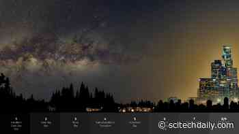 Vanishing Stars: The Alarming Global Trend of Losing Sight of the Night Sky