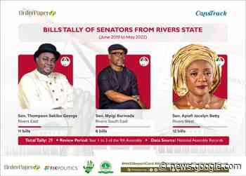 Betty Apiafi leads Rivers Senators in bill sponsorship | National ... - ORDER PAPER