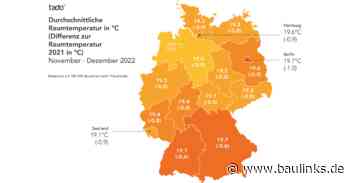 Tado°-Studie: 80% der deutschen Haushalte haben im Winter 2022 die Heizung heruntergedreht