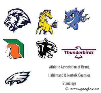 High school boys basketball standings - West Lorne Chronicle