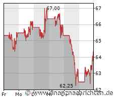 AMD, Nvidia, Qualcomm und Co. - so steht es um die Halbleiterfirmen