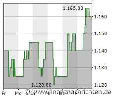 Fürs neue Galaxy Z Fold 5? Samsung-Display lässt sich nach innen und außen falten