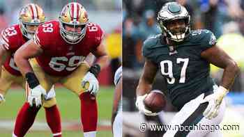 Bears Free Agency Primer: Potential Targets to Bolster Trenches