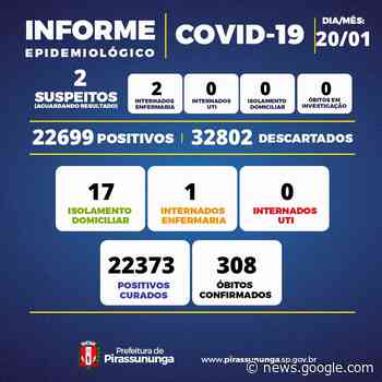 Covid-19: atualização 19 de janeiro - Prefeitura Municipal de Pirassununga