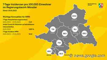 Inzidenzzahlen im Regierungsbezirk am Freitag 20.01.2023 - Marl - www.lokalkompass.de
