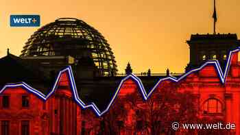 Darum sind die Staatseinnahmen inmitten der Krise hoch wie nie