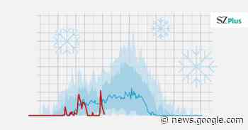 Klimawandel: Wie außergewöhnlich ist der Schneemangel in den ... - Süddeutsche Zeitung - SZ.de