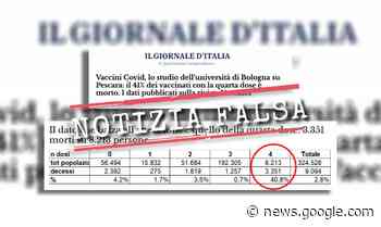 Questo studio non mostra che il 41 per cento dei vaccinati con la ... - Facta