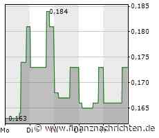 P2 Gold: Ein ereignisreiches erste Quartal steht bevor