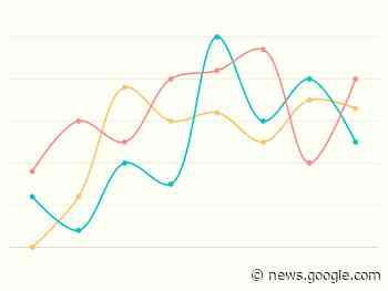 Week 2 Rankings and Notes - The Balance Beam Situation