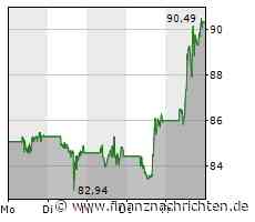 Netflix sorgt für gute Stimmung, Entlassungswelle bei Alphabet, Amazon investiert in die Cloud und Apple anscheinend mit Problemen bei AR-Brille