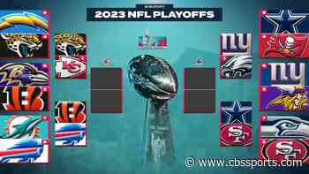 2023 NFL playoff schedule: Updated postseason bracket, dates, kickoff times, TV channel, live stream, results