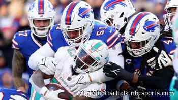 Bills call up Eli Ankou, Kingsley Jonathan