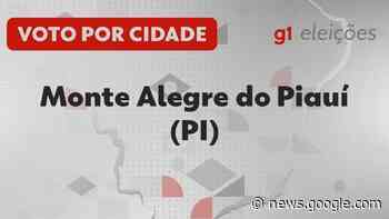 Eleições em Monte Alegre do Piauí (PI): Veja como foi a votação no ... - Globo