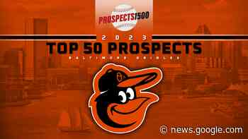Baltimore Orioles Top 50 Prospects (2023) - Prospects1500