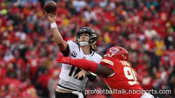 Trevor Lawrence: This year set the bar for the Jaguars moving forward
