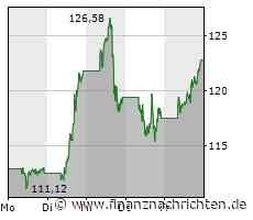 Tesla: Der Clown und Elon Musk - "ich liebe Außenseiter"