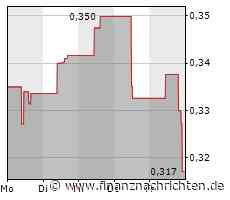 ROUNDUP/Juventus trotzig nach 15-Punkte-Abzug: Champions League noch möglich