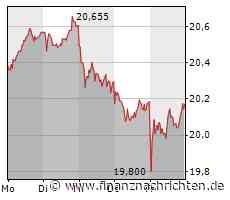 DEL live bei MagentaSport: Mannheim hinter München wieder auf Platz 2 / Neue Leichtigkeit in Berlin, Köln schielt auf Top6, Bietigheim ratlos: "Ich würde lügen, wenn ich sage, da ist noch Hoffnung"