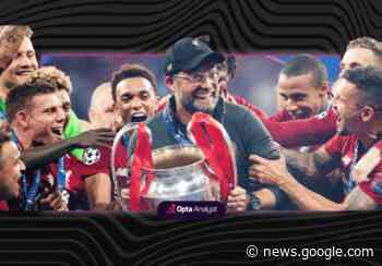 Jürgen Klopp's 1,000 Games: By the Numbers - The Analyst