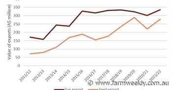 Good seasonal conditions to continue