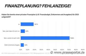 Internationaler Tag der Bildung: Finanzplanung? Fehlanzeige!