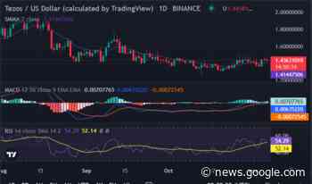 Tezos price analysis: XTZ faces resistance at $ 1.47 as market ... - Cryptopolitan
