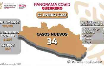 Chilpancingo, Acapulco e Iguala encabezan casos activos de Covid ... - Quadratin Guerrero