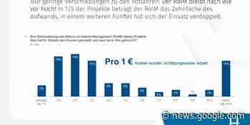 Beschleunigung durch Interim Management – die Geschwindigkeit ... - Die News - Fachzeitschrift für Familienunternehmen