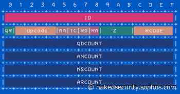 Serious Security: How dEliBeRaTe tYpOs might imProVe DNS security