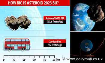 Huge asteroid the size of a LONDON BUS will fly within 2,100 miles of Earth this week
