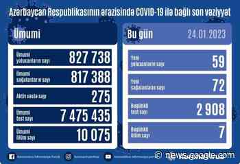 Azerbaijan`s coronavirus death toll reaches 10075 - AZERTAC News