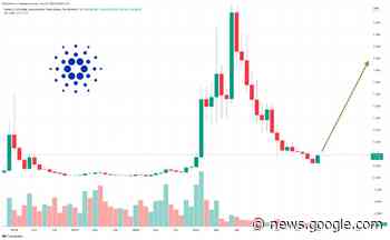 Cardano Price Forecast as ADA Pumps Up 44% in 30 Days – Can ... - Cryptonews