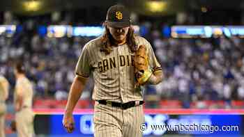 Report: Mike Clevinger Under Investigation for Domestic Violence