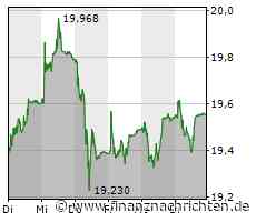 VW: UBS bleibt beim Automobilkonzern zurückhaltend