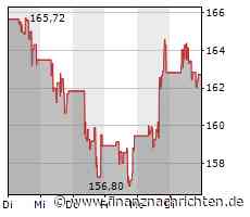 Chipkonzern Texas Instruments bekommt Nachfrageschwäche zu spüren