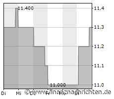 Vertex Inc.: Bericht von Vertex über Umsatzsteuersätze und -regeln für 2022: Rückläufige Änderungen der Steuersätze verdecken Erhöhungen in den meisten Gerichtsbarkeiten