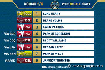 Saanich player selected first in B.C. Junior A Lacrosse League Draft - Saanich News